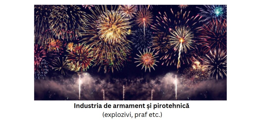 industriadearmamentsipirotehnica