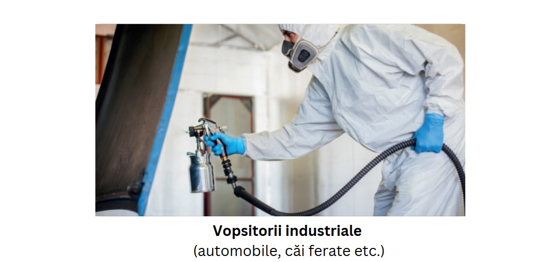 vopsitoriiindustriale