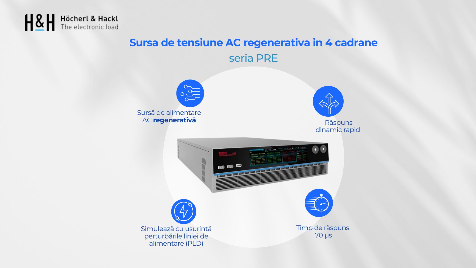 sursa de tensiune ac regenerativa in 4 cadrane pre