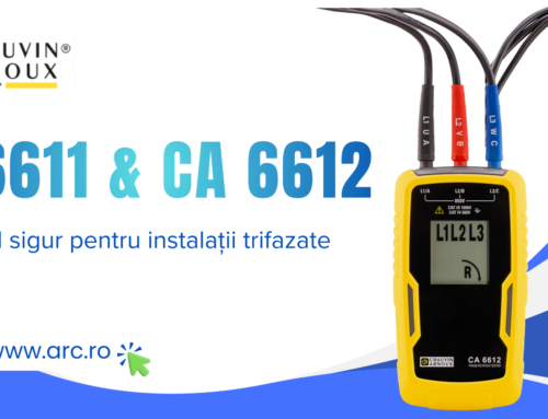 De ce ai nevoie de un tester de sens de rotație a fazelor?Descoperă CA 6611 și CA 6612