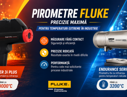 Pirometre industriale Fluke pentru temperaturi extreme
