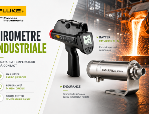 Pirometre industriale Fluke Process Instruments