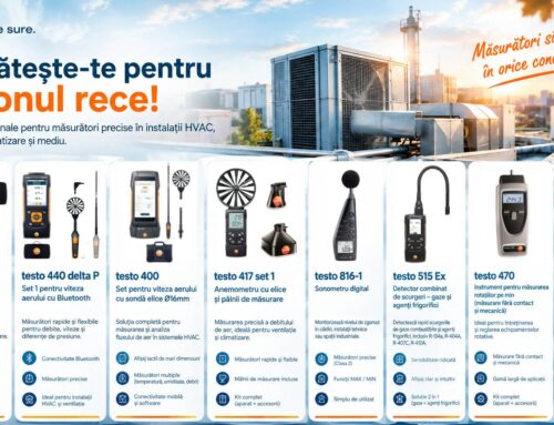 Lasă frigul să vină. Precizia rămâne. Promotie Testo